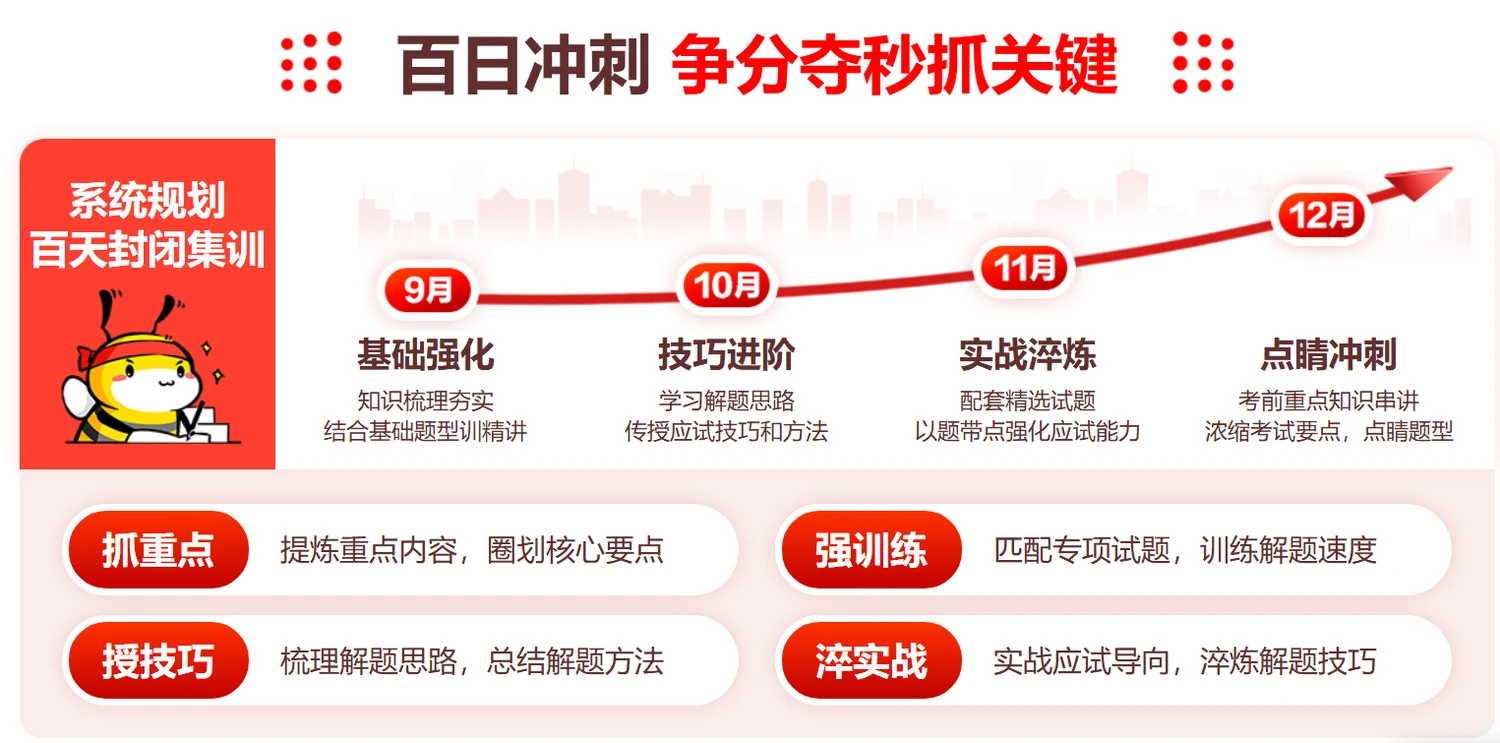 中公考研百日冲刺集训