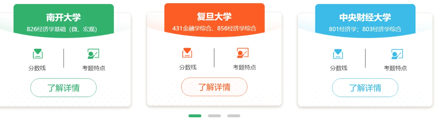 中公考研考经济学考研课程
