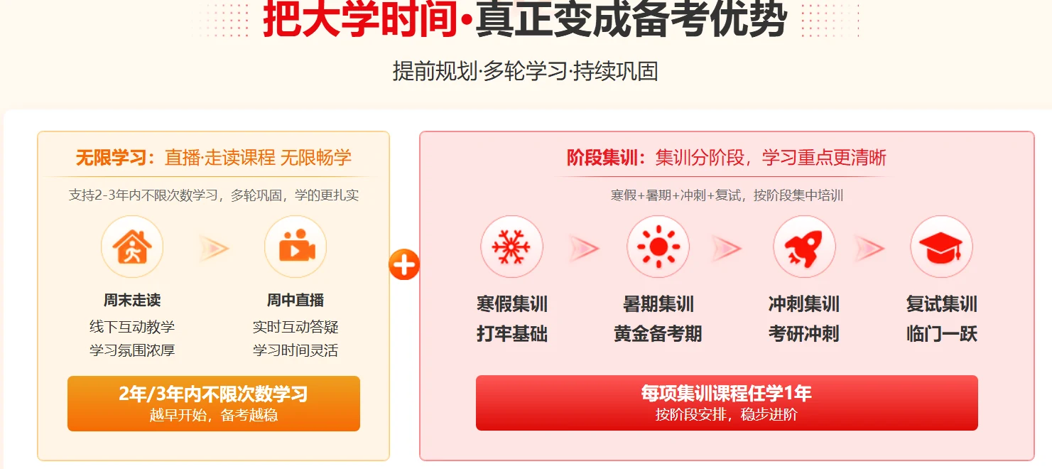 中公考研考无限学课程