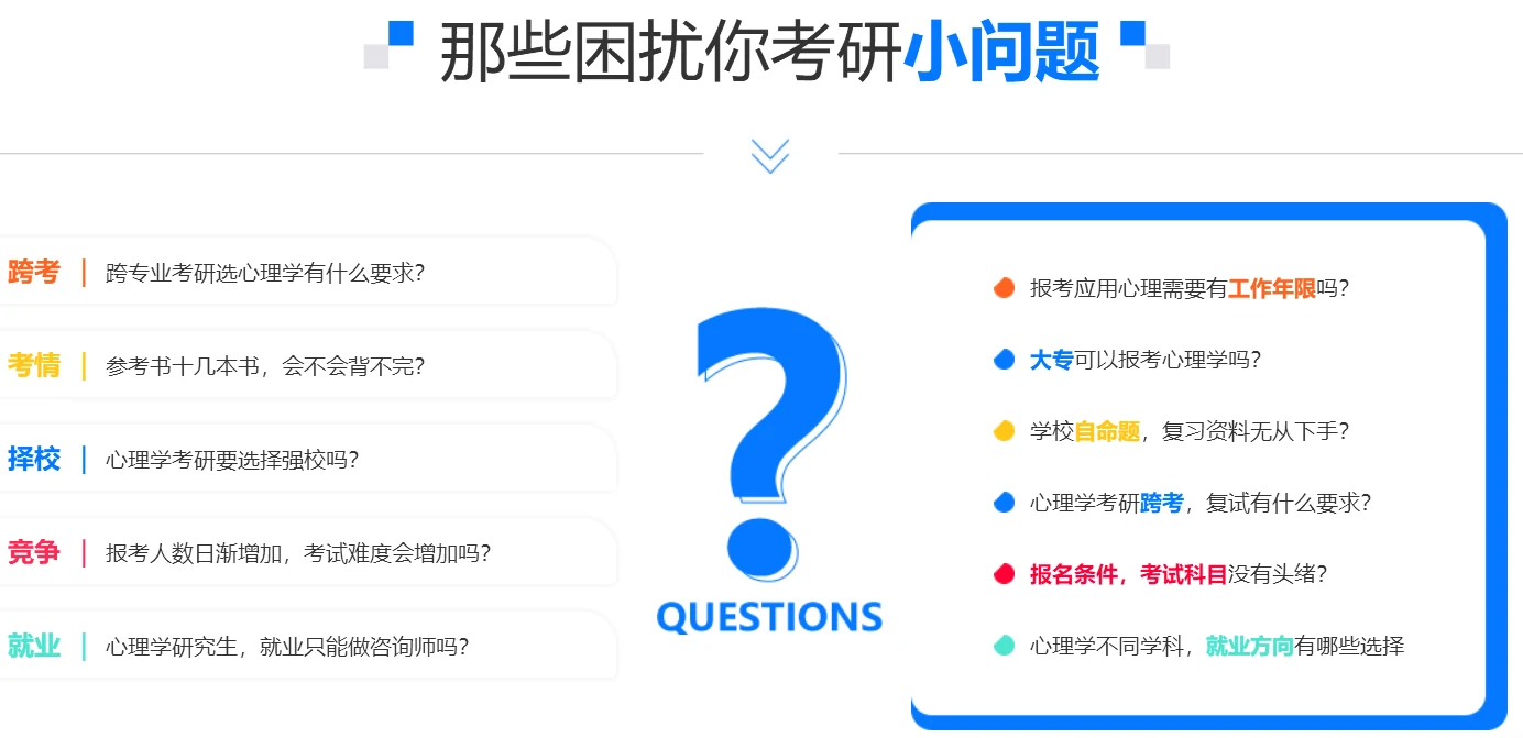 中公考研考心理考研课程