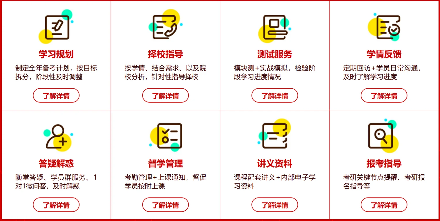 中公考研在职考研课程