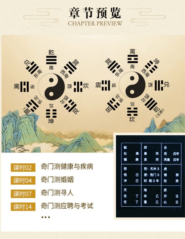 奇门中级案例应用与分析-崔国文教授