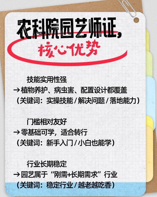 中培华创园艺师证书课程