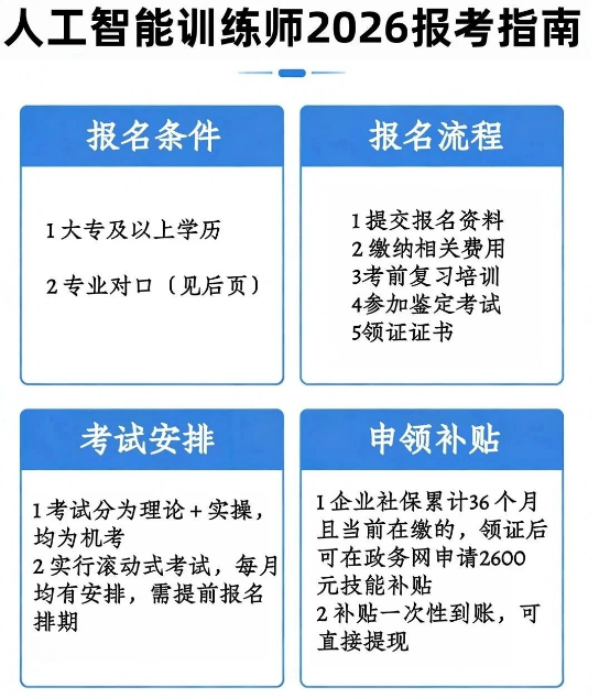 中培华创人工智能训练师证书课程