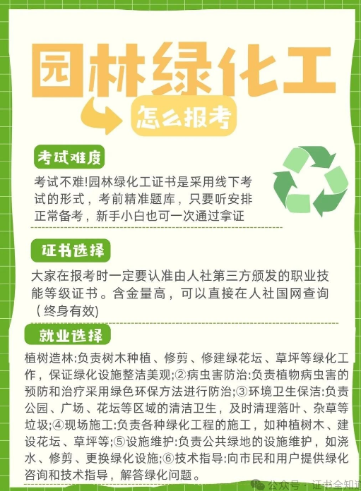 中培华创园林绿化工证书课程