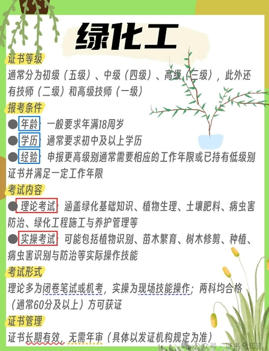 中培华创绿化工证书课程