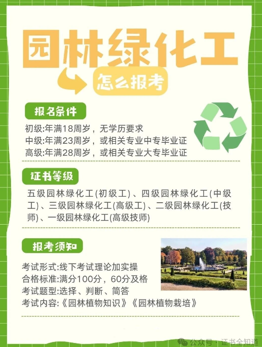中培华创园林绿化工证书课程