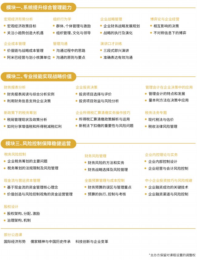 中山大学财务总监高级研修班