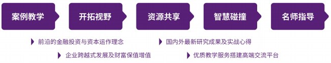 中山大学金融投资与资本运作研修班简章
