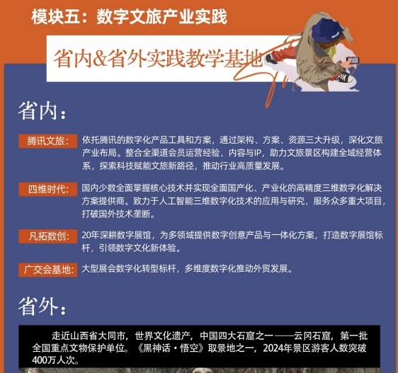 中山大学数字文旅管理高级研修班