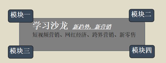 时代华商营销与创新总裁高级研修班