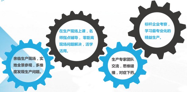时代华商生产管理高级研修班