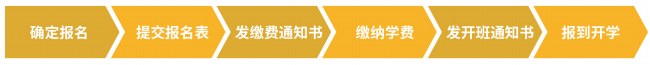 中山大学财务总监高级研修班