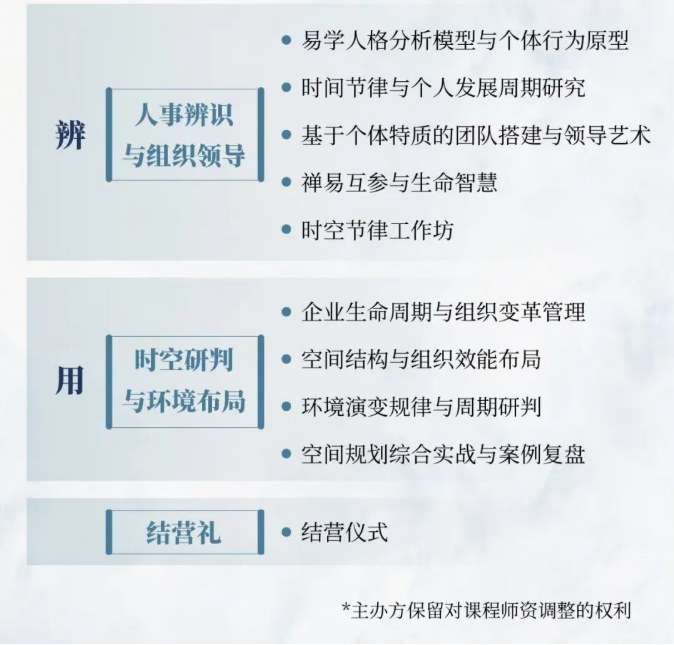 中山大学《周易》智慧与人生哲学高级研修班