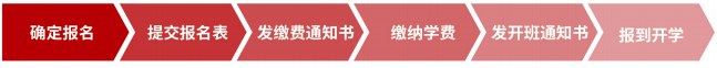 中山大学青商学堂简章
