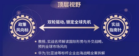 中国企业出海战略研习营