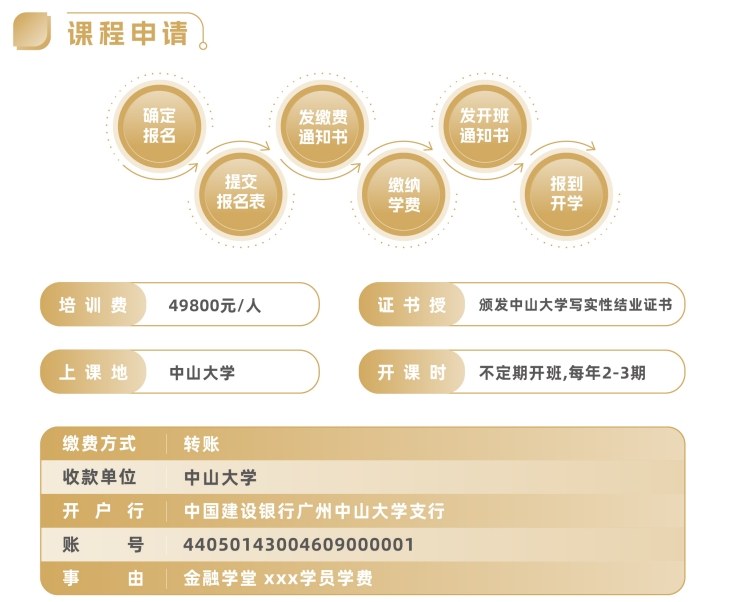 中山大学企业家金融学堂招生简章