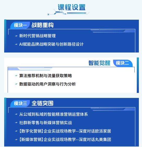 中山大学AI营销先锋班
