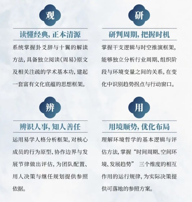 中山大学《周易》智慧与人生哲学高级研修班