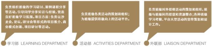 时代华商金融EMBA高级研修班