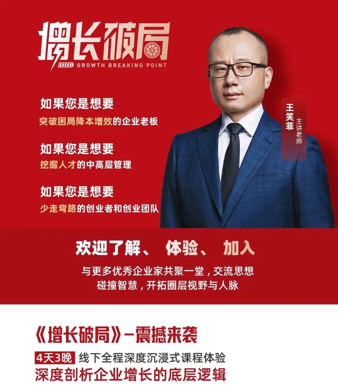 王笑菲王耀辉金博授课:中旭教育《增长破局》成都站10月24-27日开课