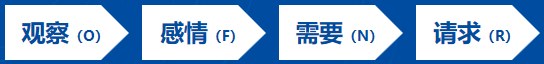 李豪基《高效沟通》课程