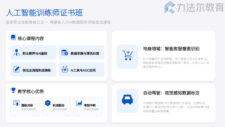 人工智能训练师职业培训班