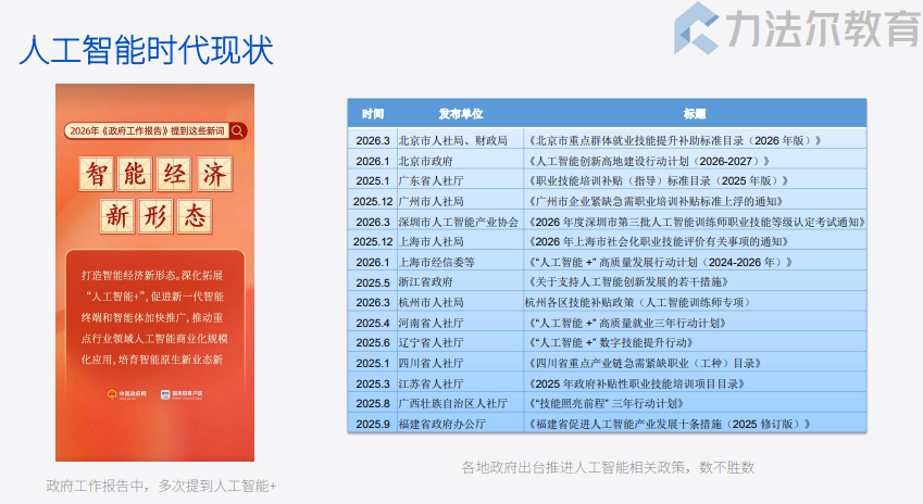 人工智能训练师职业培训班