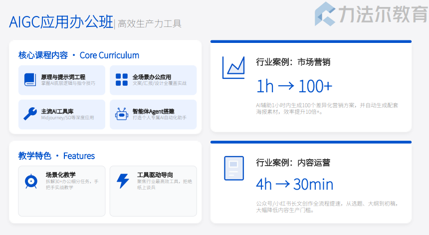 人工智能训练师职业培训班