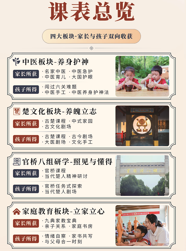 楚韵岐黄亲子夏令营