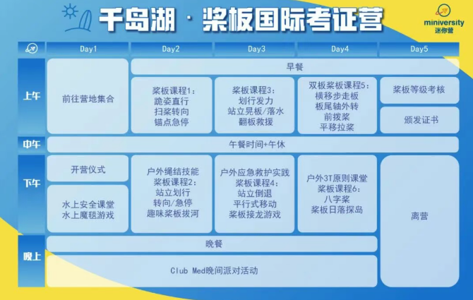千岛湖·桨板进阶国际体系考证营(大龄)