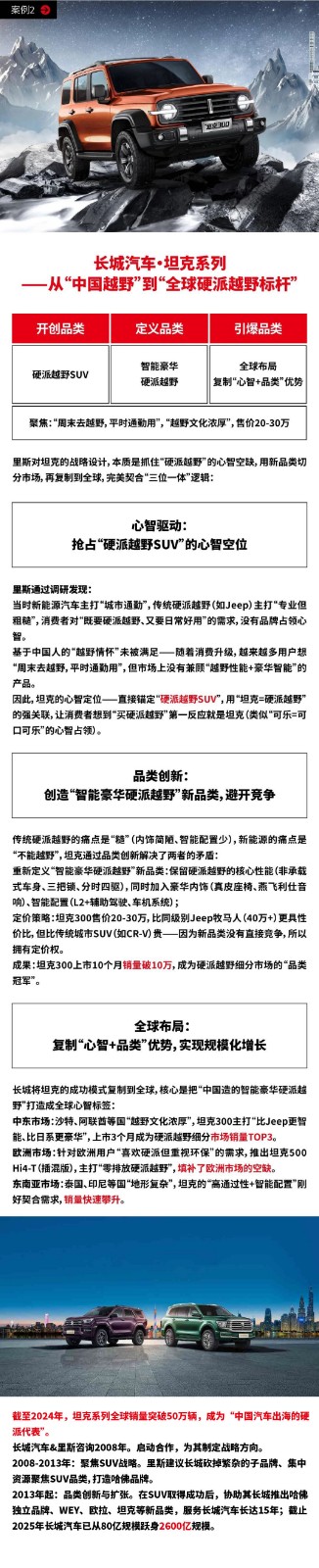 《超级品类增长战略》
