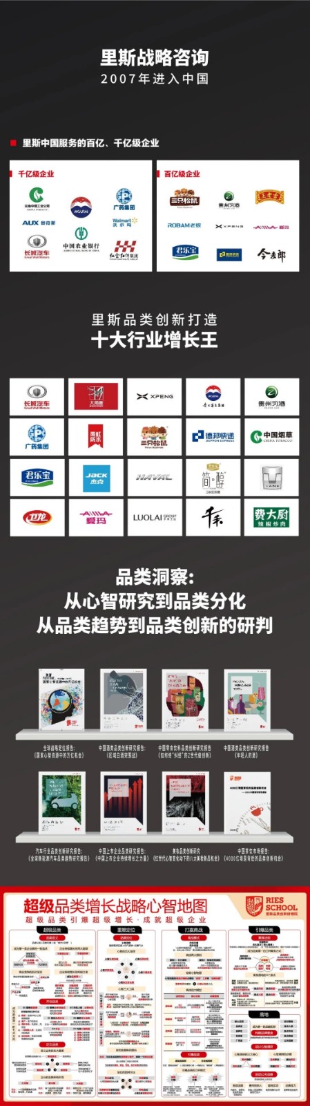 《超级品类增长战略》