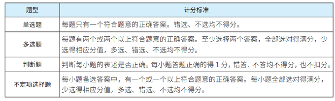 初级会计师