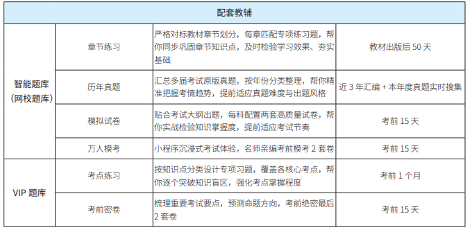 初级会计师