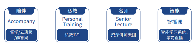 ACCA快速通关APS智播课