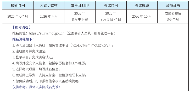 中级会计师