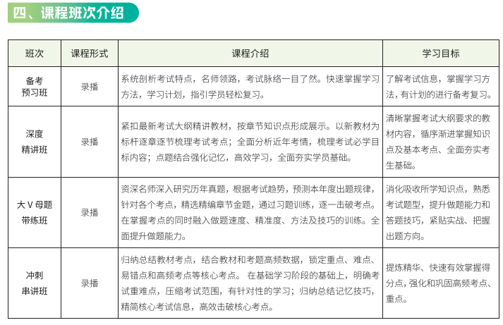 税务师
