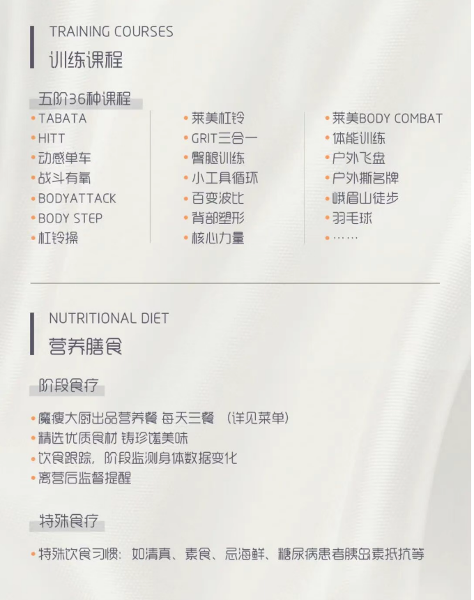 魔瘦减重—海南三亚奢华营地