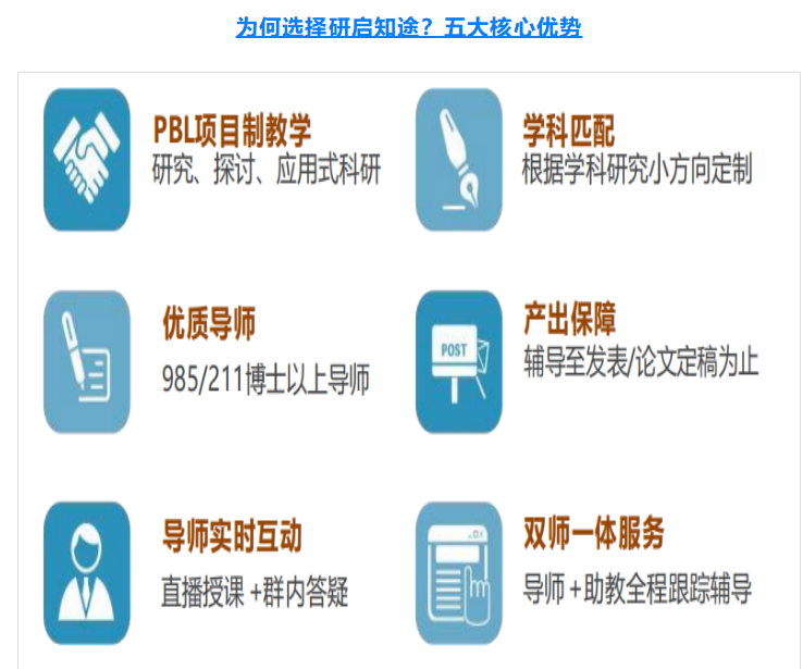 一对一科研论文辅导