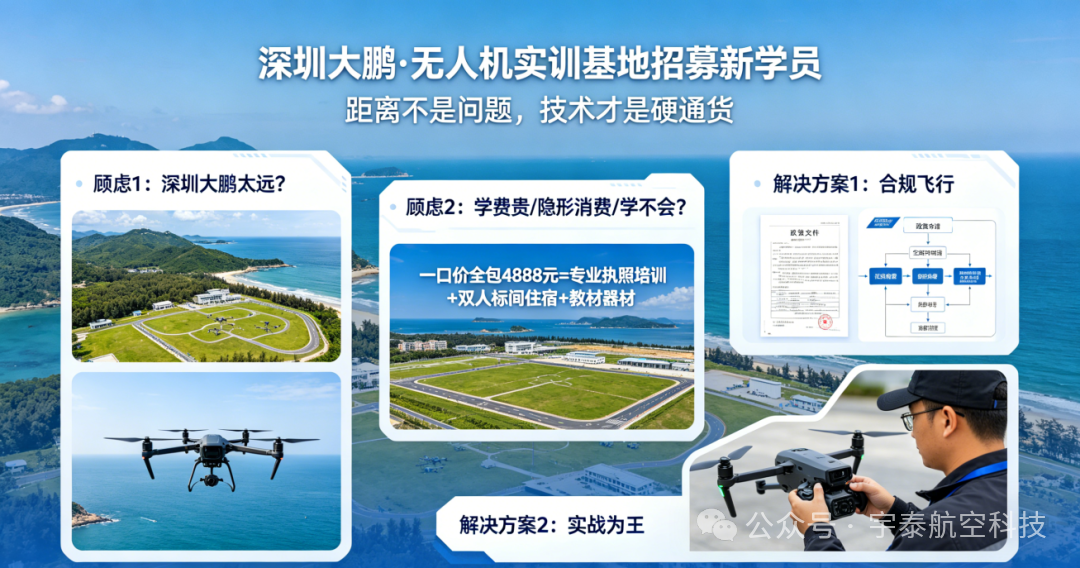 空中F1炸场！2026无人机竞速世界杯今日开赛，如何通过宇泰航空考证并抢占低空经济万亿风口？