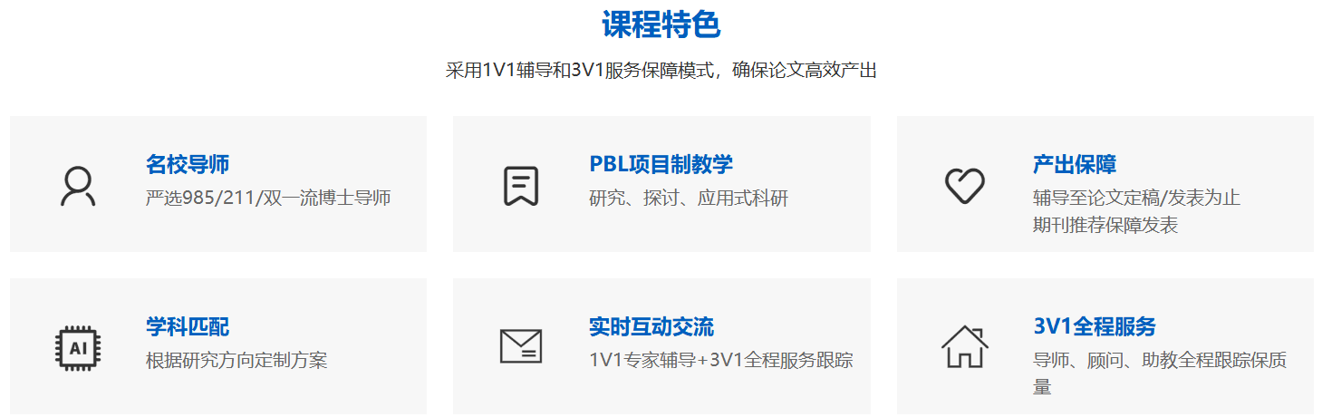 一对一科研论文辅导