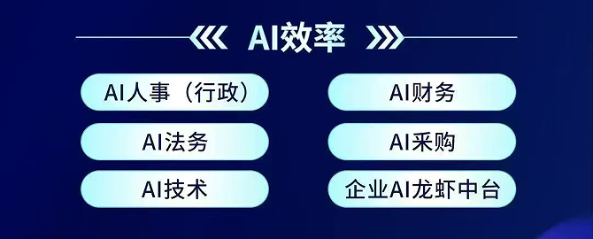 企业AI操盘手