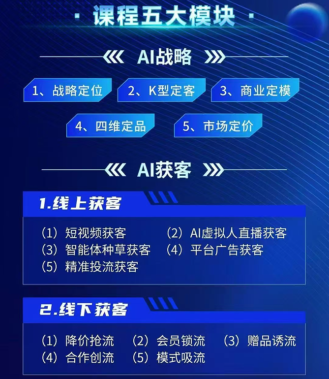 企业AI操盘手