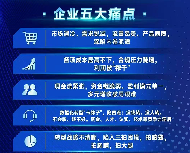 企业AI操盘手