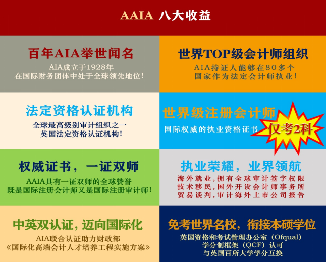 AAIA-国际注册会计师