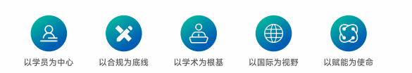 北京国家会计学院&美国天普大学福克斯商学院招生简章