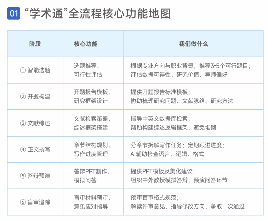 北京理工大学与英国雷丁大学合作举办信息科学硕士学位