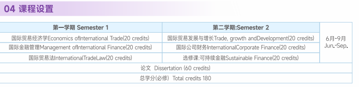 浙江工业大学与英国利兹贝克特大学合作举办国际贸易与金融硕士学位教育项目