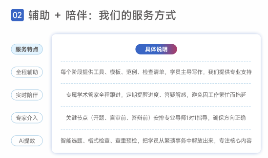 江西财经大学与美国纽约理工学院合作培养MBA研究生项目
